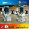 Wfb Vertical Non-Seal Self Control Self Suction Water Pump